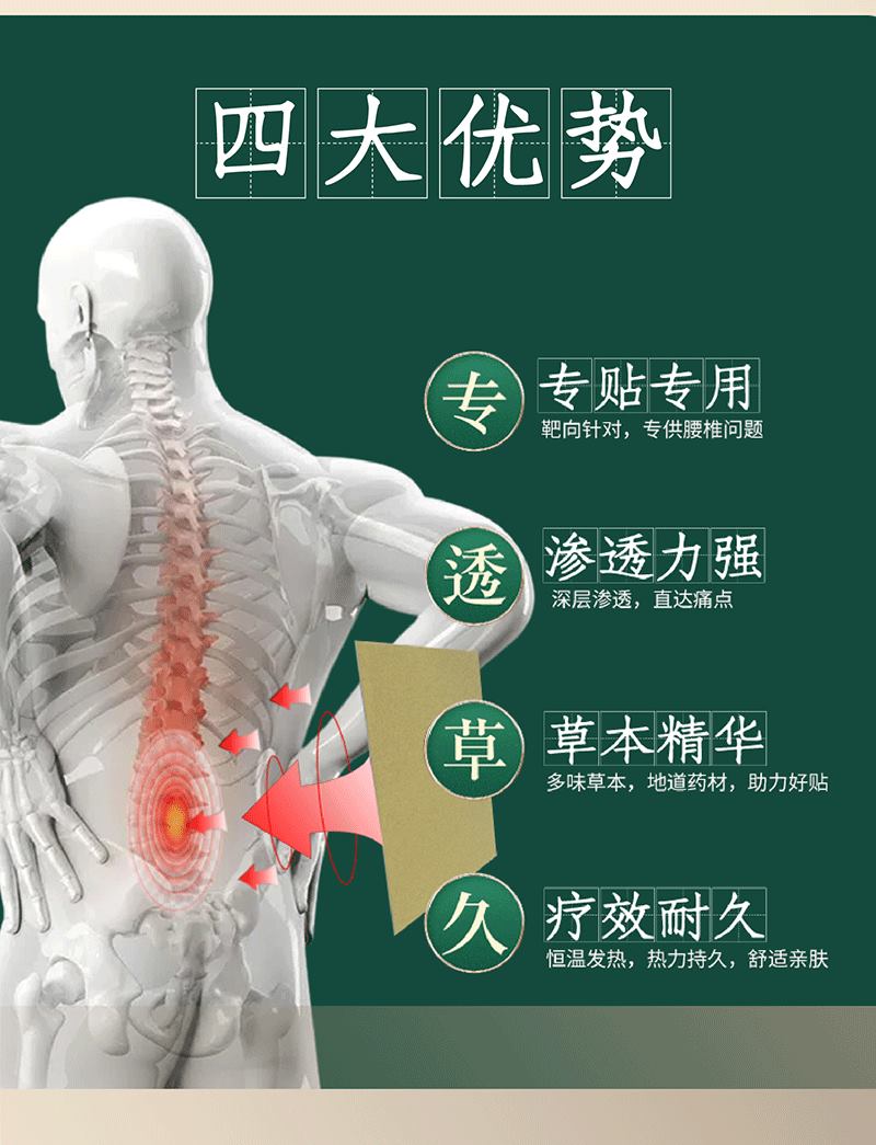 腰椎貼四大優勢有哪些