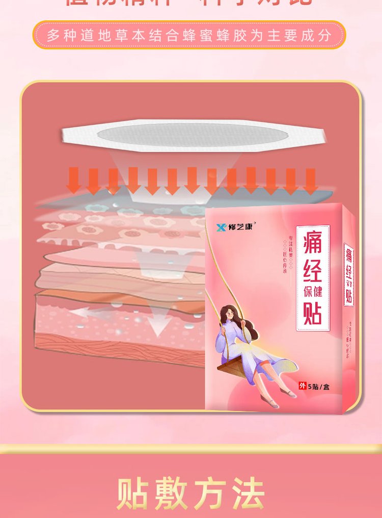 痛經貼的主要成分