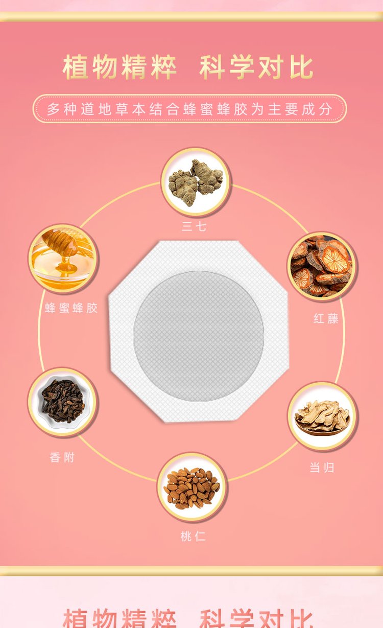 痛經貼采用多味草本植物精華